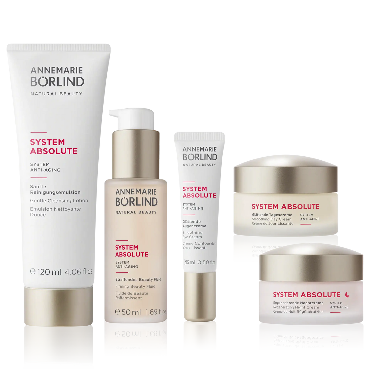 SYSTEM ABSOLUTE SYSTEM ABSOLUTE Care set